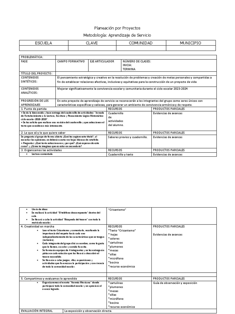 Planeacion MayorquinPlatanares PDF