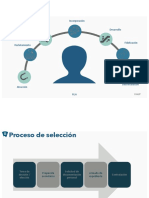 1 - Ciclo Del Talento - Seleccion - 190823