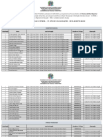 Resultado Parcial Da 2 Etapa - 3º ATO DE CONVOCAÇÃO - RECLASSIFICADOS