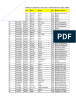 Nomina Vehiculos Con Certificado de Adpatacion Individual03-06-2014