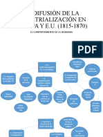 La Difusión de La Industrialización en Europa (El Comportamiento de La Demanda)