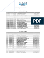 Convocação 001 - Edital 001.2023 - Projeto Mais Motoristas Acre Cruzeiro Do Sul - 15 Vagas