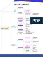 Modelos de Competitividad y Productividad