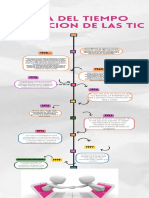 Infografia Línea Del Tiempo Historia Timeline Doodle Multicolor