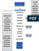 Enfoque de Sistemas