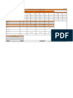 Comparativo Canasta para Trabajos en Alturas