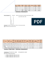 Planillas de Sueldos GABINETE II