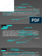 Fragmentos Analizados