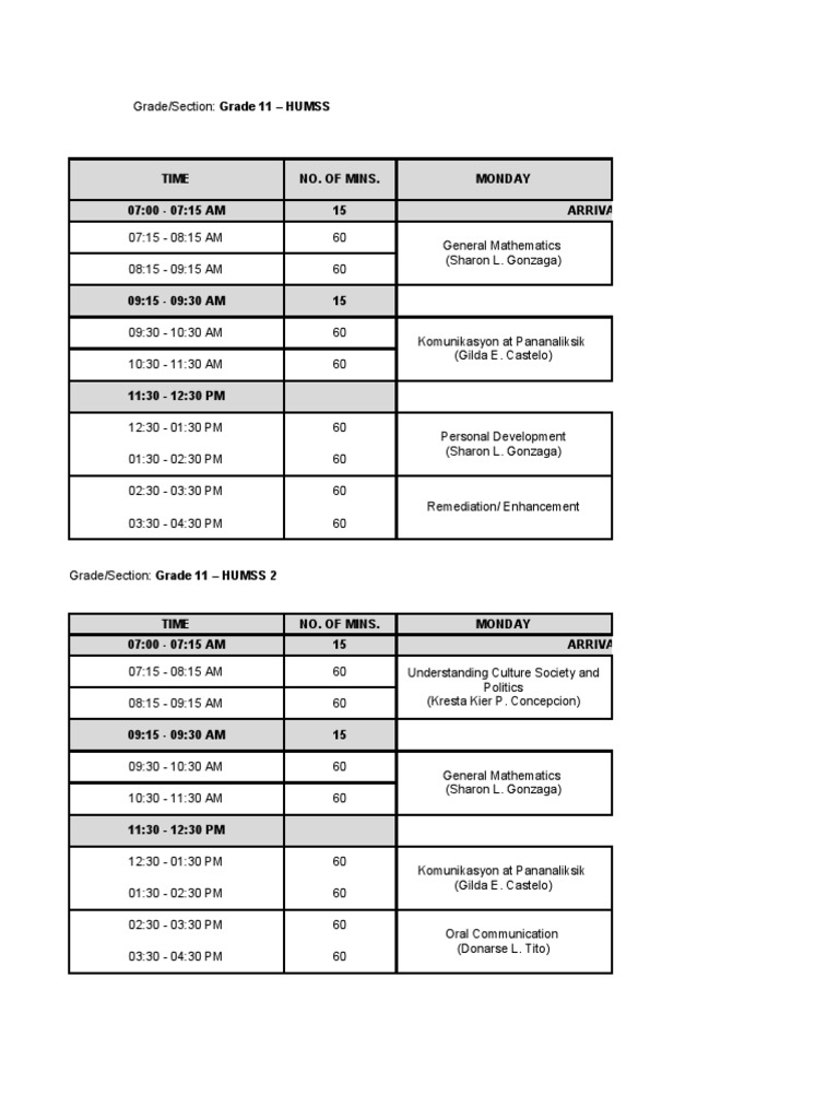 1ST Sem Revised Schedule For Validation and Approval | PDF | Science