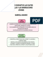 Cuadro Comparativo Las Cuatro Pantallas