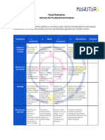 Pauta Evaluativa Semana Prueba (Evaluado)