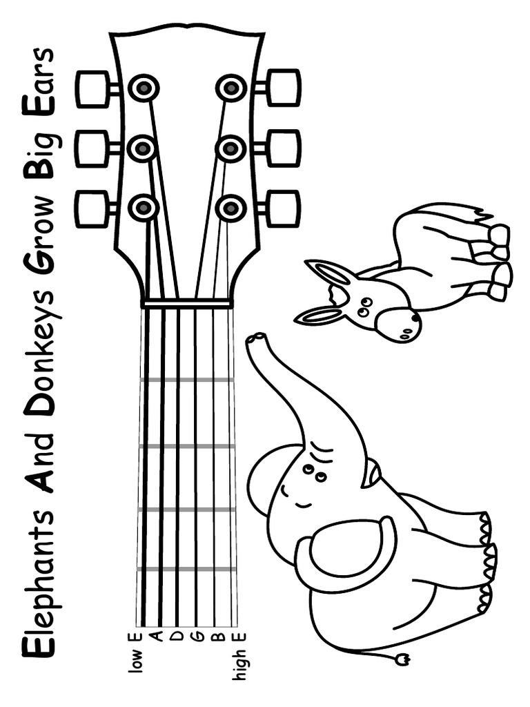 Guitar String Names Printable | PDF