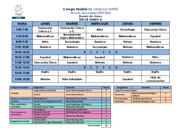 Horario Secundaria Tercer Grado 2023-2024 | PDF | Science