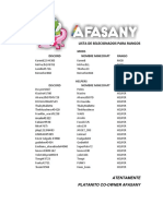 Lista de Selecionados para Rangos