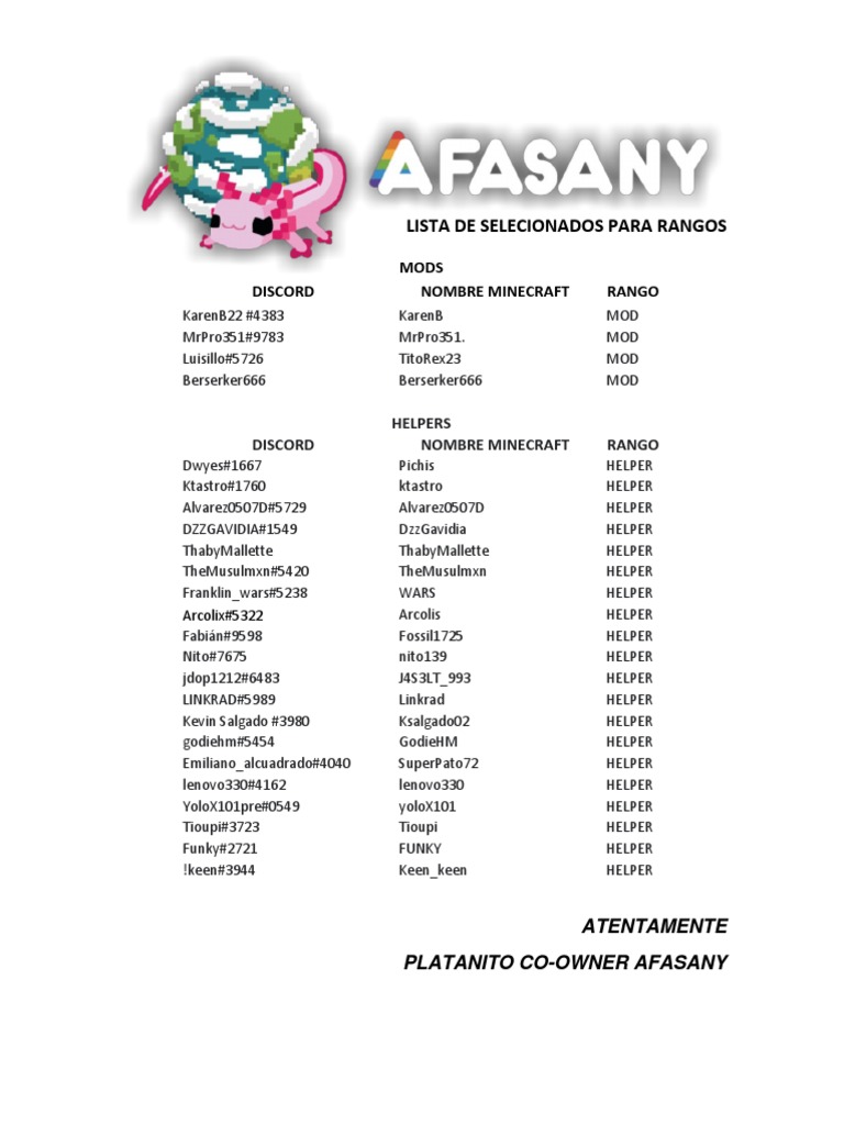 Minecraft Server Staff List | PDF | Home & Garden