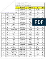 نتایج کتاب جدی جدی 11