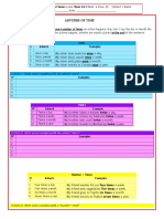 Basic A2-I - Adverbs of Time