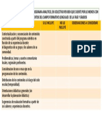 Analisis Del Esbozo