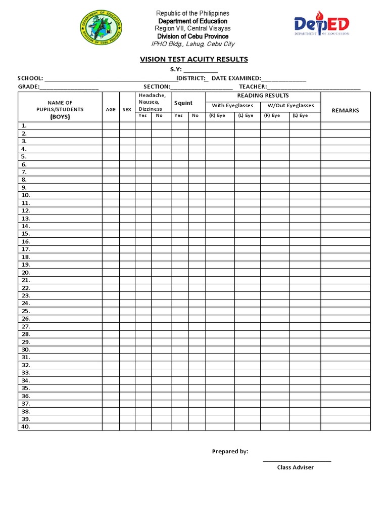Vision Test Results for Cebu Students | PDF | Causes Of Death | Visual ...