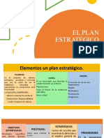 2.3. El Plán Estratégico