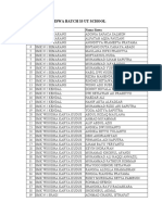 Data Calon Siswa Batch 33 - Konfirmasi Guru BKK Sekolah