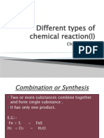 Different Types of Chemical Reaction (I) : Chapter:-5.4
