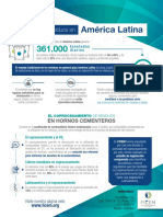 2019 Colombia Sostenibilidad Problematica Residuos Latam