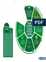 Infografia Diseño de Sistemas de Manejo de Impacto Ambiental Saber Pro