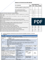 Actividades de Preparacion A Implementar