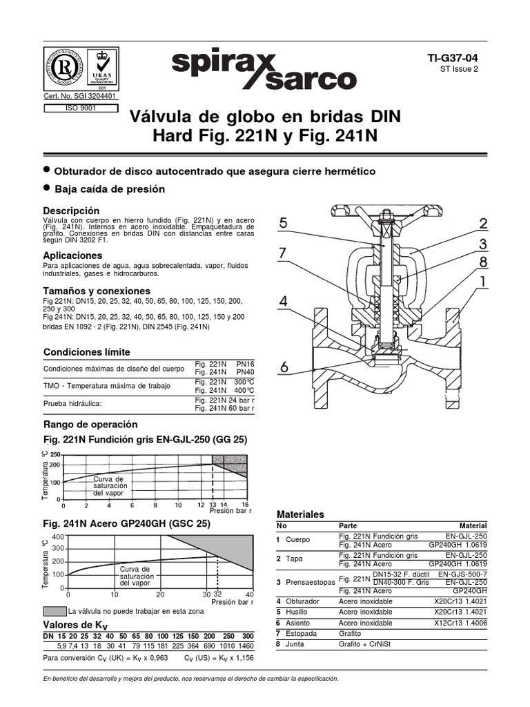 g37-04-valvulas-globo-spirax-sarco-pdf-ingenier-a-mec-nica-hierro