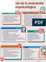 Importancia de La Evaluación Neuropsicologica