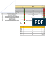 Grafica de Trabajador-Maquina (Resolución)