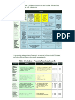 Gestion y Desarrollo, Division Transporte 230208