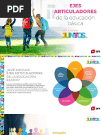 7 Ejes Articuladores de La NEM | PDF