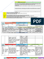 Plan Analitico 2°A