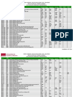 Notas de Corte Primera Admision 13 - 07 - 2023