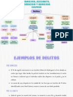 S01.s1 Derecho P.E.