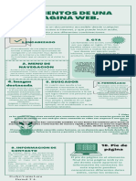 Verde Líneas Cambio Climático Medioambiente Infografía