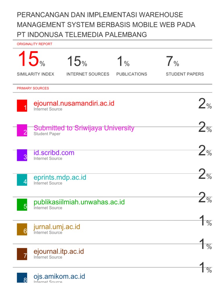 Hasil cek turnitin skripsi sudah ttd pdf