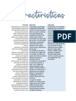 Fisiología Tarea Corazón-Eevlg