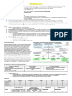 RDU On Renal Disorders