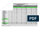 Data Kegiatan Promkes 2022