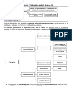 Unidad 11: Tejidos Blandos Bucales: Contenido Solido