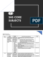 Shs Core Subjects Melcs With Code
