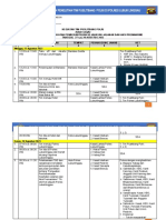 Rundown Puslitbang Agust - Linggau