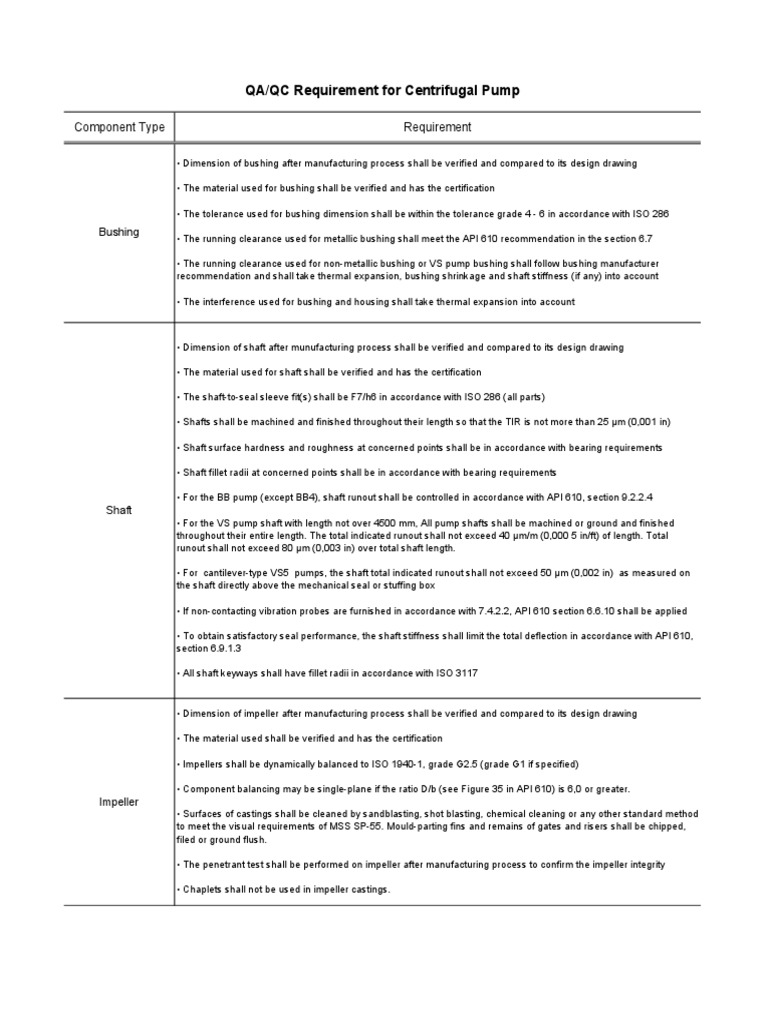 QA-QC requirement for centrifugal pump part | PDF | Engineering ... image.