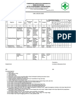 Tabel Analisis Risiko (2) UGD