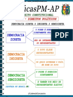 Pmap - Direitos Políticos e Partidos Políticos