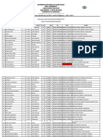 Data Perekaman KTP