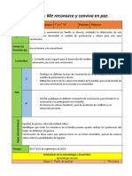 Proyecto Aprendizaje Servicio